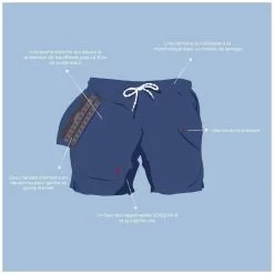 Mouiller Le Maillot Maillot Short Pour Hommes Avec Poche étanche -Maillots Femmes Soldes navy